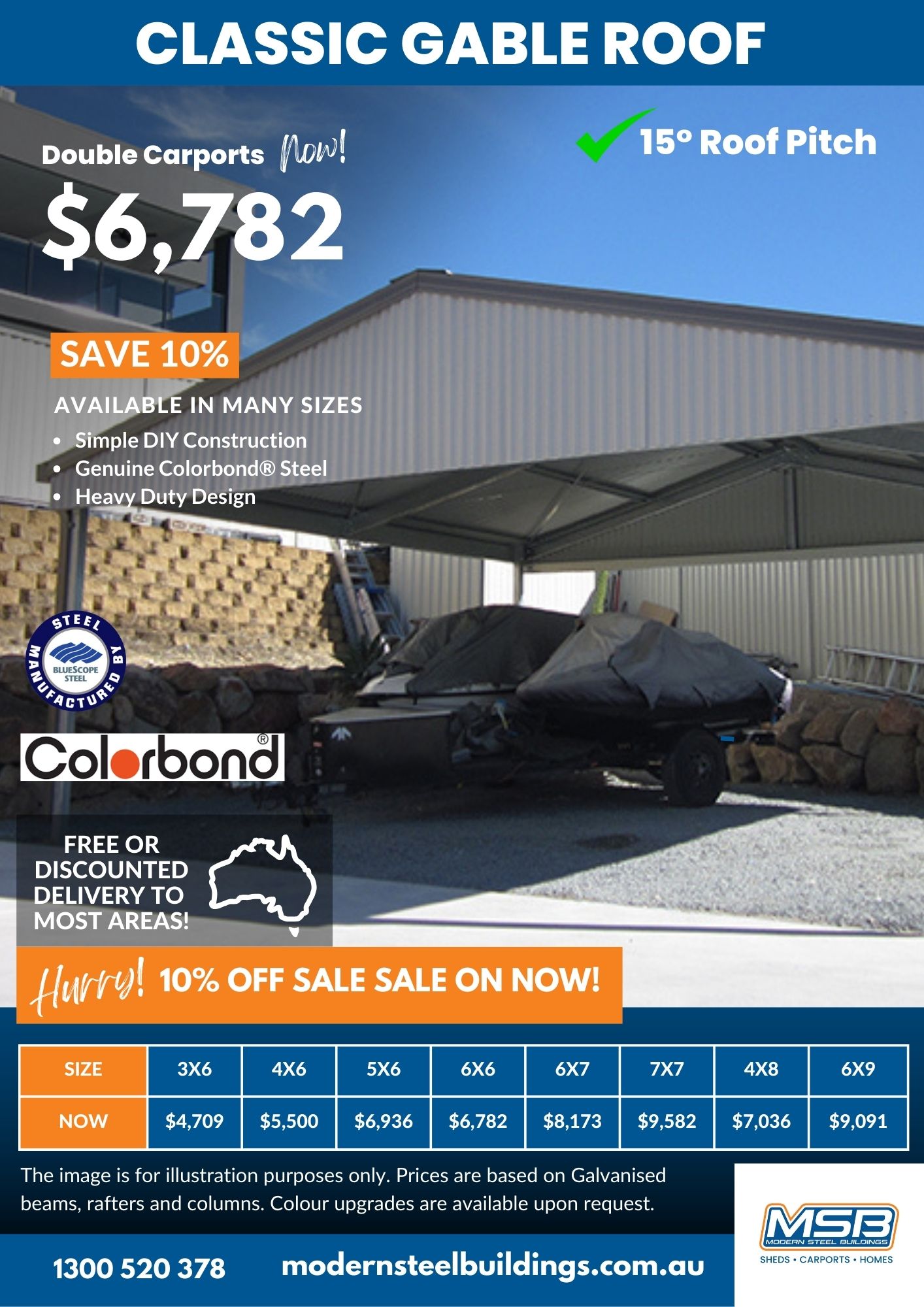 Classic Gable Carports Prices