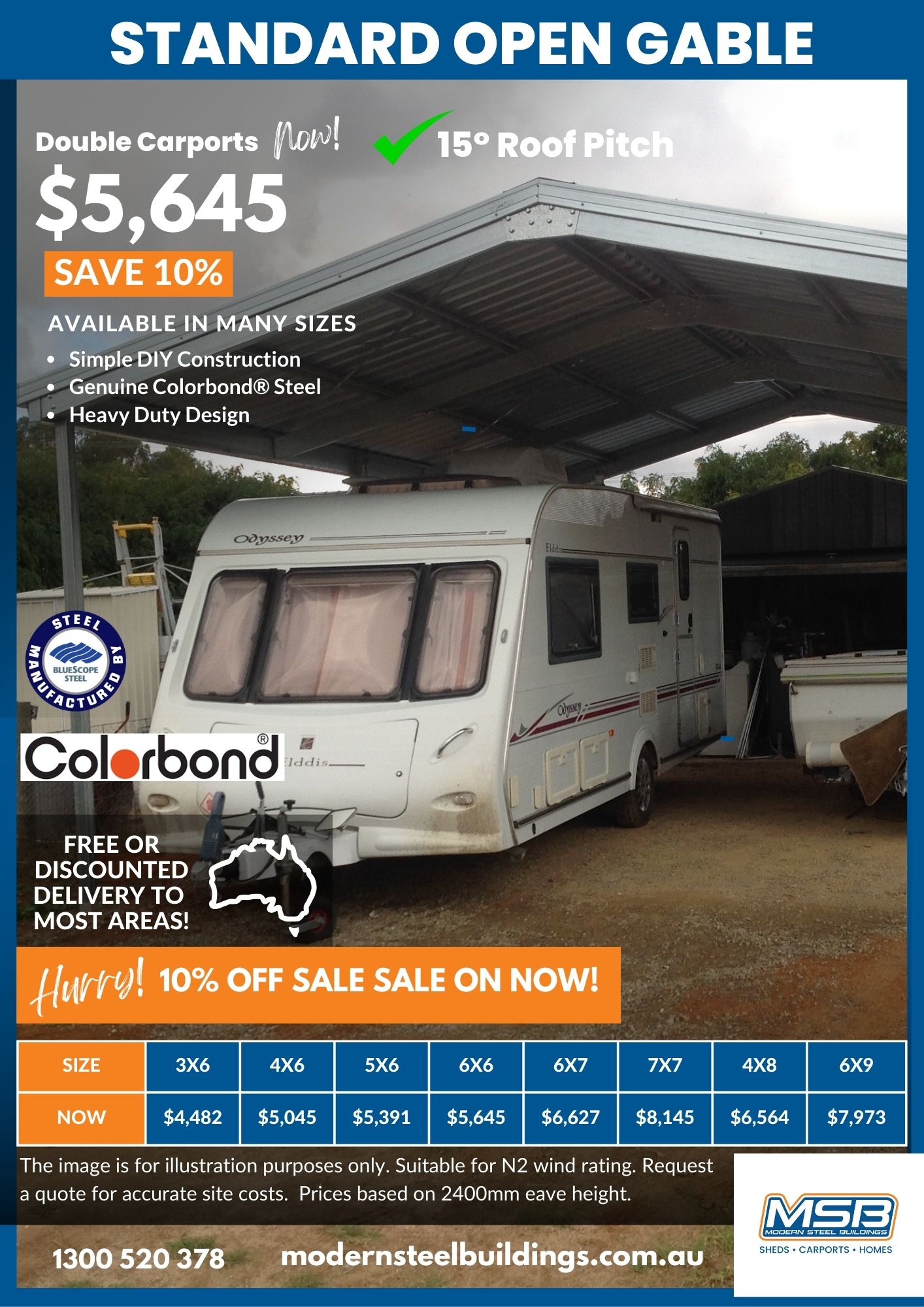 Standard Gable Carports Prices